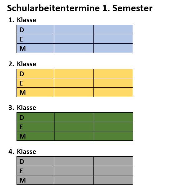 sa termine